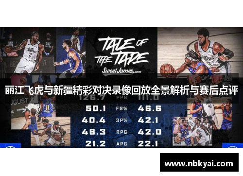 丽江飞虎与新疆精彩对决录像回放全景解析与赛后点评